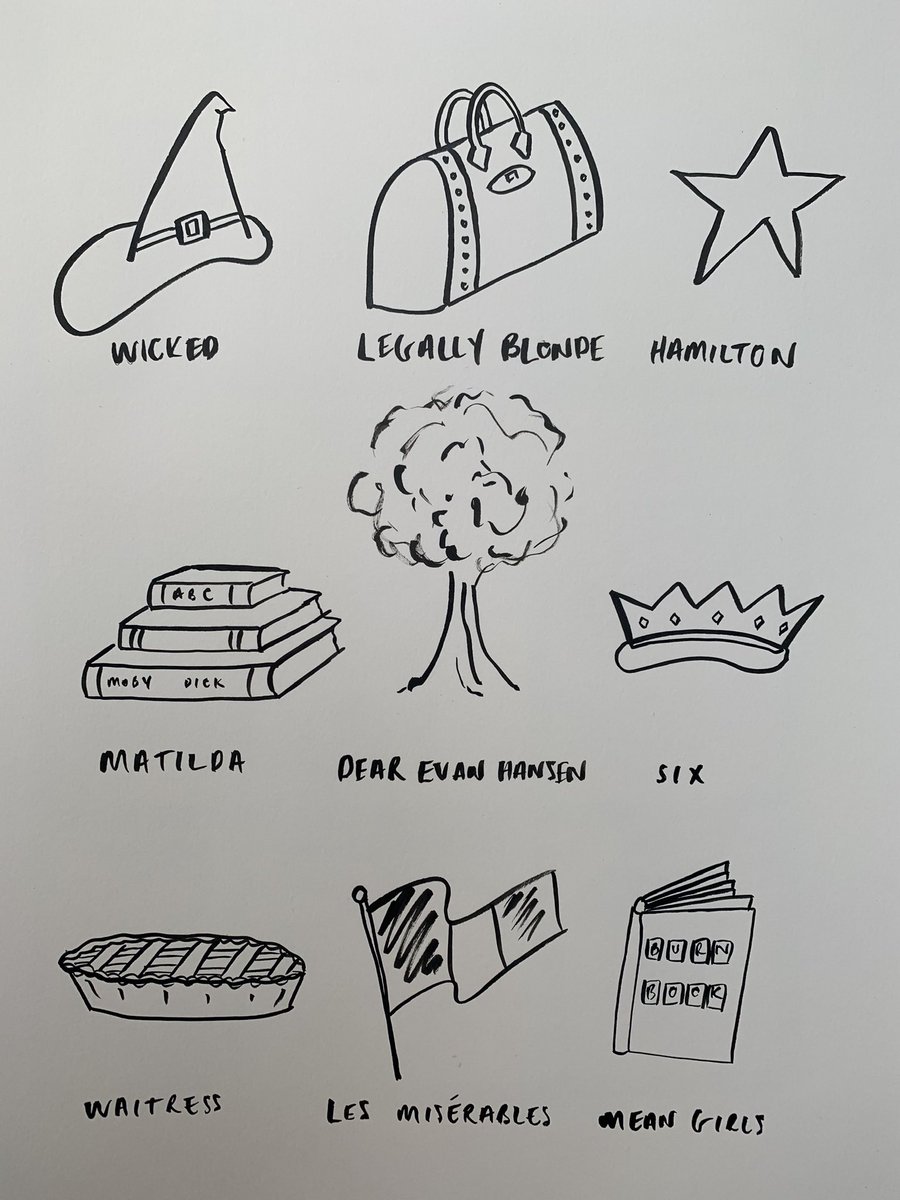 emmabakel's tweet photo. @AshArrasmith I’m Emma, I’m an artist based in Bath, UK specialising in lettering, illustration and nudes - and today I’ve just launched my first ever line of handmade Christmas cards (and it’s so true, small businesses get excited about every order!) 🎀🎄✨

https://t.co/Bfk30WKSbg https://t.co/QrvbKu6acT
