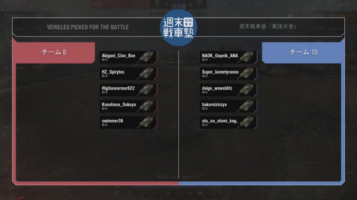swimmer3670's tweet photo. #週末戦車塾
開催してくれたことに圧倒的感謝🙏🙏🙏🙏

目標だった優勝はできませんでしたが
何とか3位に入れましたし
優勝決定戦を見てればよく3位に入れたなーと思う試合だったので運に恵まれました https://t.co/eslp8CmIMM