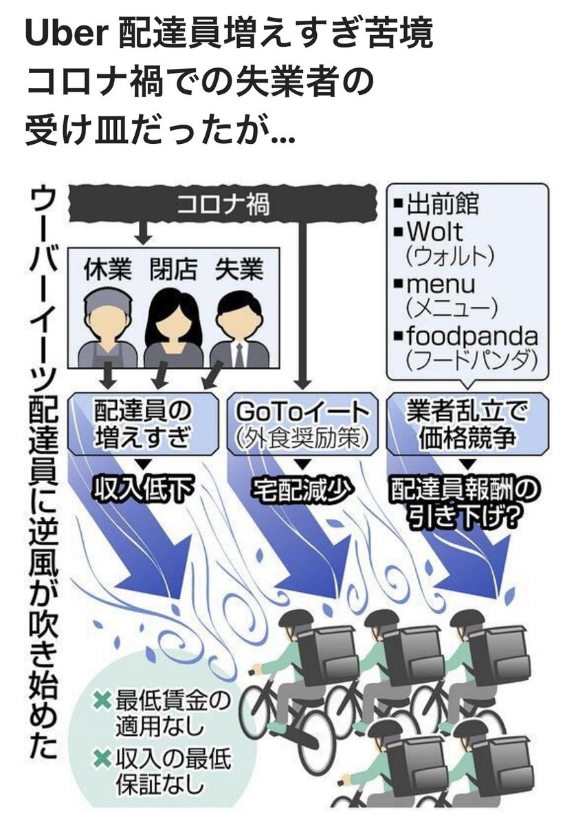 佐野恭平 すげぇイラストだな 笑笑