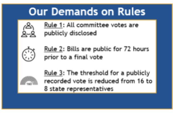 IndActonMa's tweet image. #Massachusetts #TransparencyIsPower  We need the MA State House to be more transparent and democratic actonmass.org/the-campaign/