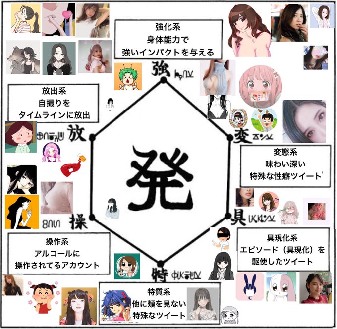 注目 画像ツイート Hunter Hunter 11ページ目 アニメレーダー 注目 画像ツイート Hunter Hunter 11ページ目 アニメレーダー