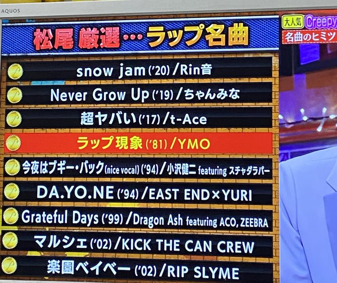 関ジャム完全燃showで R 指定 が話題に トレンドアットtv 関ジャム完全燃showで R 指定 が話題に トレンドアットtv