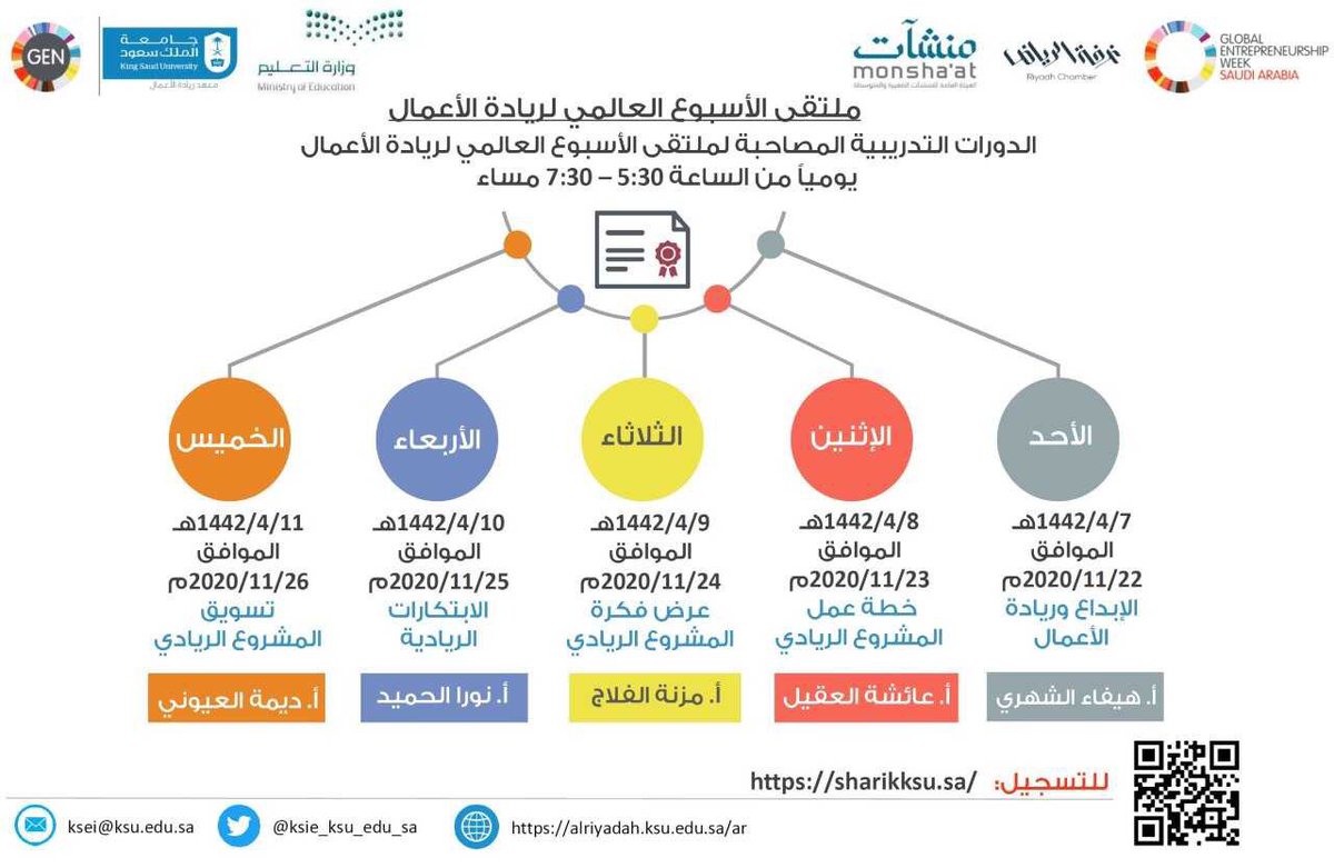 ضمن فعاليات ملتقى الاسبوع العالمي لريادة الاعمال يقدم معهد ريادة الاعمال الدورة التدريبية" الإبداع وريادة الأعمال اليوم الاحد الموافق٢٠٢٠/١١/٢٢ الساعه ٥:٣٠ -٧:٣٠ م
تقدمها أ.هيفاء الشهري 
<a href="/imalharkan/">الأستاذ الدكتور إبراهيم بن محمد الحركان</a> #جامعة_الملك_سعود 
 #GEW2020 <a href="/gen_saudi/">GEN Saudi</a> 
#خُطى_الاستثمار_المعرفي_وريادة_الاعمال