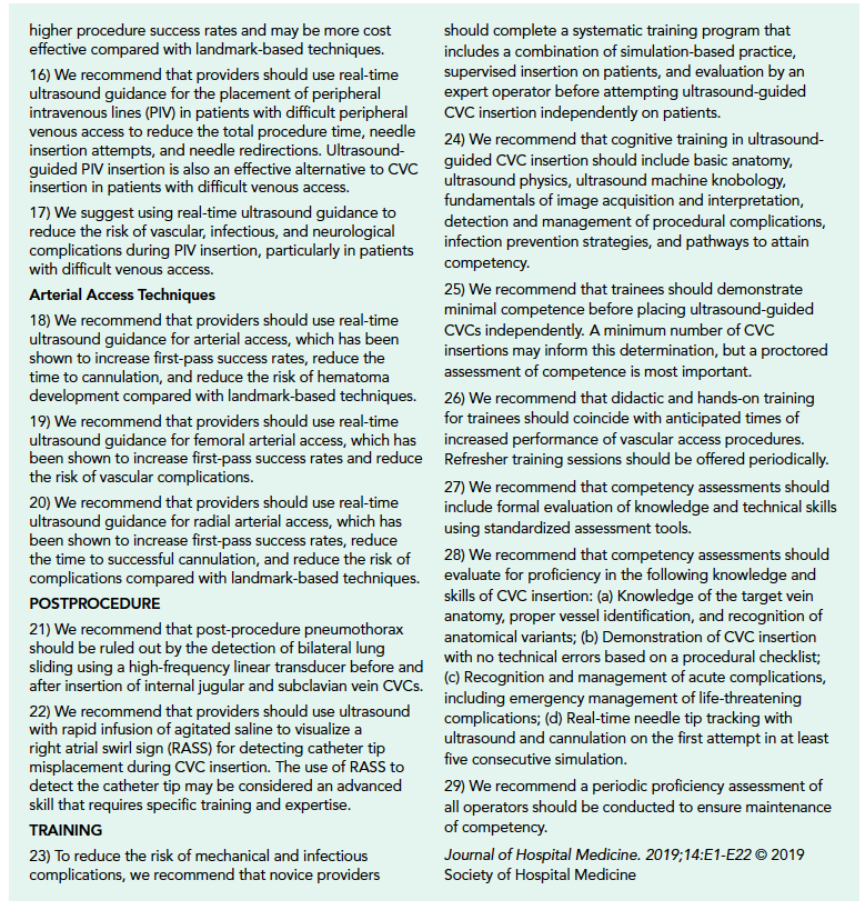 21/SHM guidelines recommend many of the views shown above(real time ultrasound for vessel access, wire confirmation, saline flush, and post-procedure lung sliding)  https://www.journalofhospitalmedicine.com/jhospmed/article/207582/hospital-medicine/recommendations-use-ultrasound-guidance-central-and