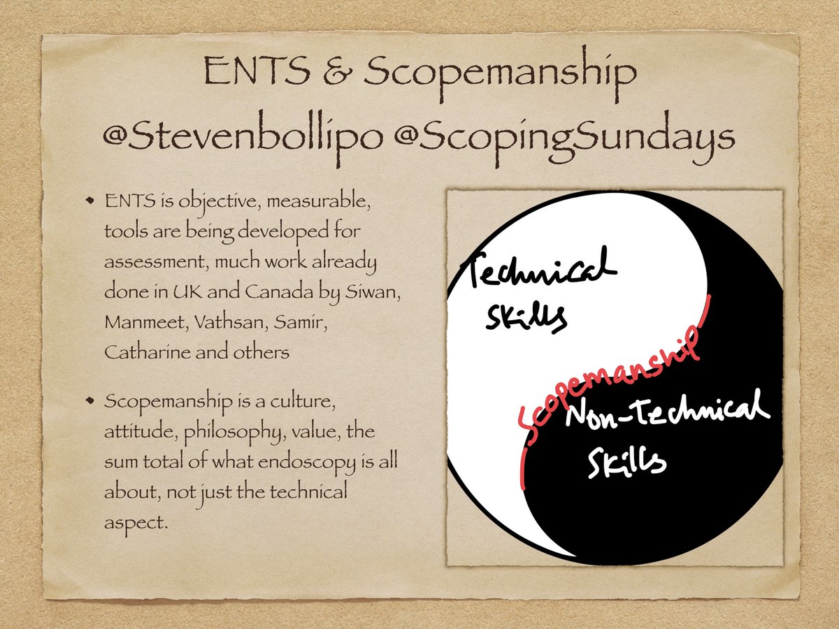 stevenbollipo's tweet photo. @cnekekez @ScopingSundays @SunnyOhSon @BilalMohammadMD @DrMalSimons @LizzieAbyMD @NnekaUfereMD @JacquelineChuMD @AhmadBazarbashi @vaibhav_manu @RobertoSimonsMD @SanchezLunaMD @rmulkimd Glad you asked. I keep thinking about this and it keeps evolving in my own mind. As of last night, this is what I think #Scopemanship is and how it relates to #ENTS like ☯️
I made these slides to make sure we have less tweets and more content so people can keep up with it. https://t.co/niztIGYiLF