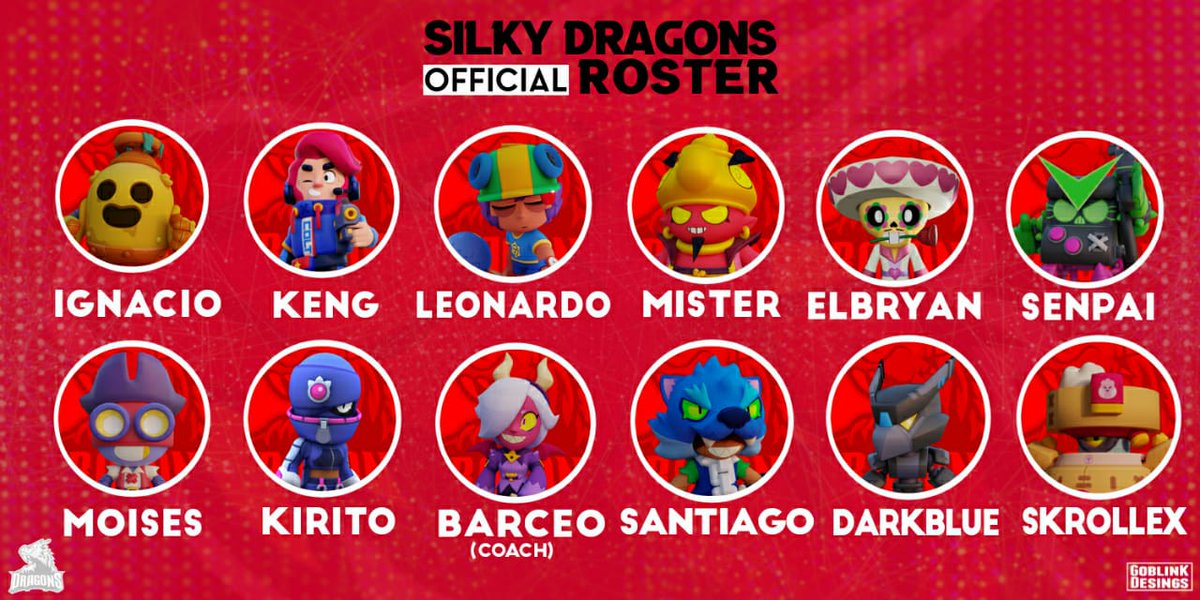 👥 𝗝𝗨𝗚𝗔𝗗𝗢𝗥𝗘𝗦
🇵🇪| DarkBlue
🇵🇪| Elbryanxd
🇵🇪| Keng
🇵🇪| Kirito
🇨🇴| Leonardo
🇵🇪| Mister
🇵🇪| MoisesNJR
🇵🇪| Piers
🇵🇪| Santiago
🇵🇪| Sempai-G
🇵🇪| Skrollex
🇵🇪| TRP I Ignacio

Yo 💛 #FamiliaDragons  (2/2)