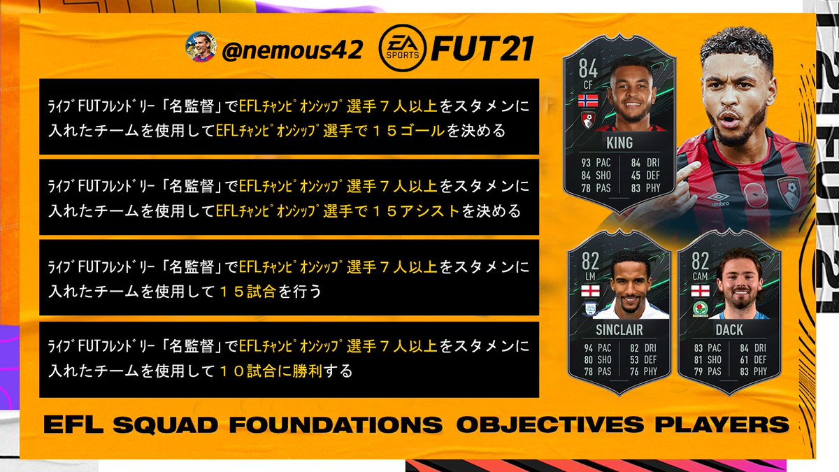 逆足3のｱﾝﾄﾜｰﾇ Fifa Twitterissa Efl選手の目標を作成しました Kingのダイナミックイメージはfifaのものになります Fut21challenge Fut21 Fifa21