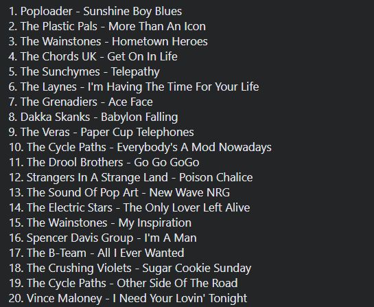 Here is this week's Top 20 chart!
