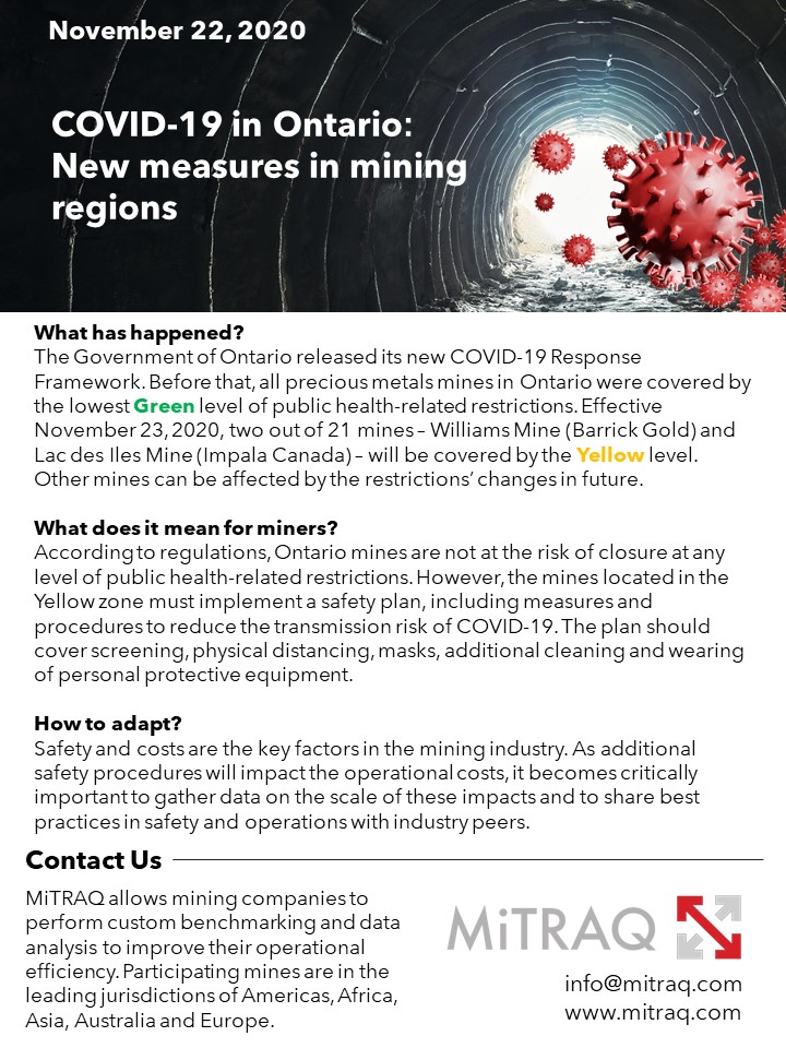 Tomorrow, teams of two out of 21 #PreciousMetals  #mines in #Ontario will find themselves in the Yellow level of #COVID-related #safety restrictions. What does it mean? Read in our bulletin.