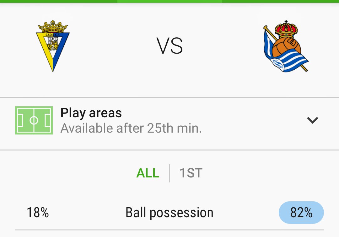 Time to watch not so much entertaining mid table La Liga a