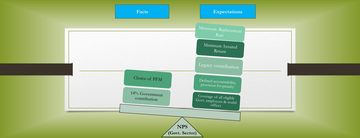 Mrinal chawla tweet media