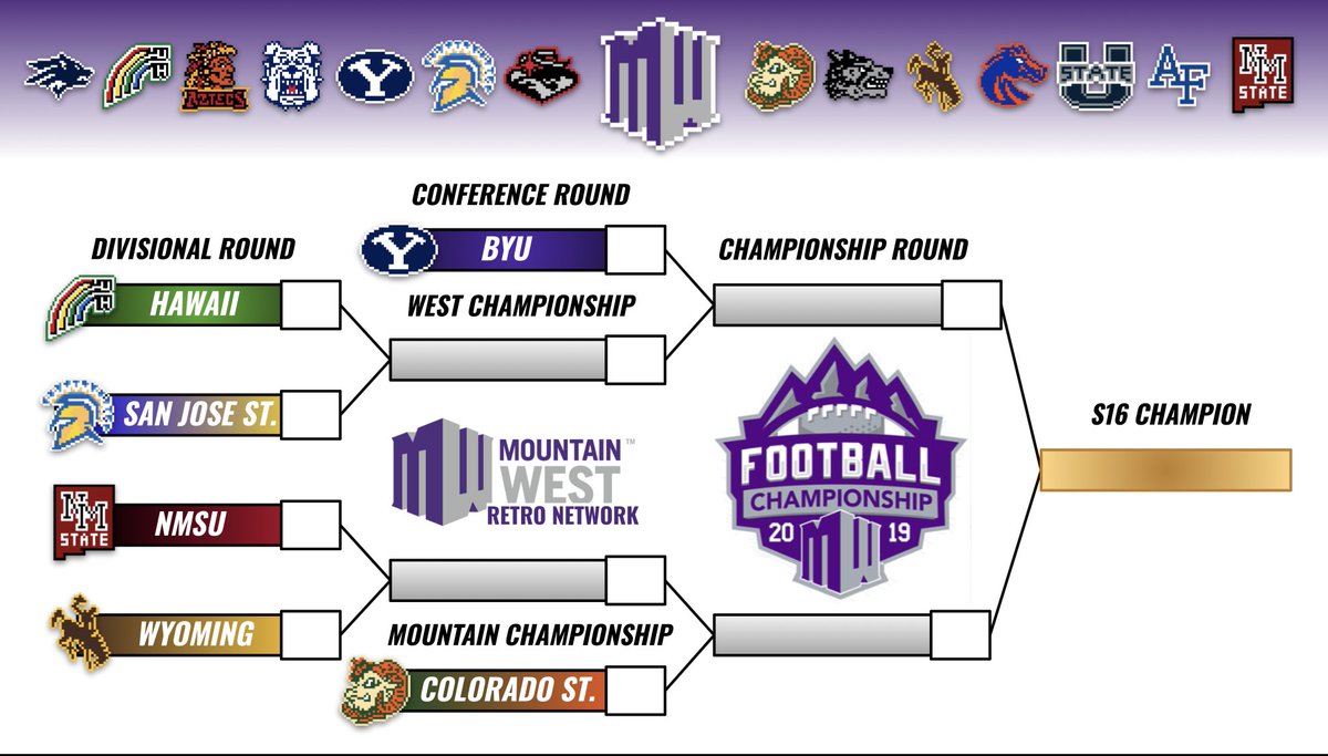 Retro Mountain West Network tweet media