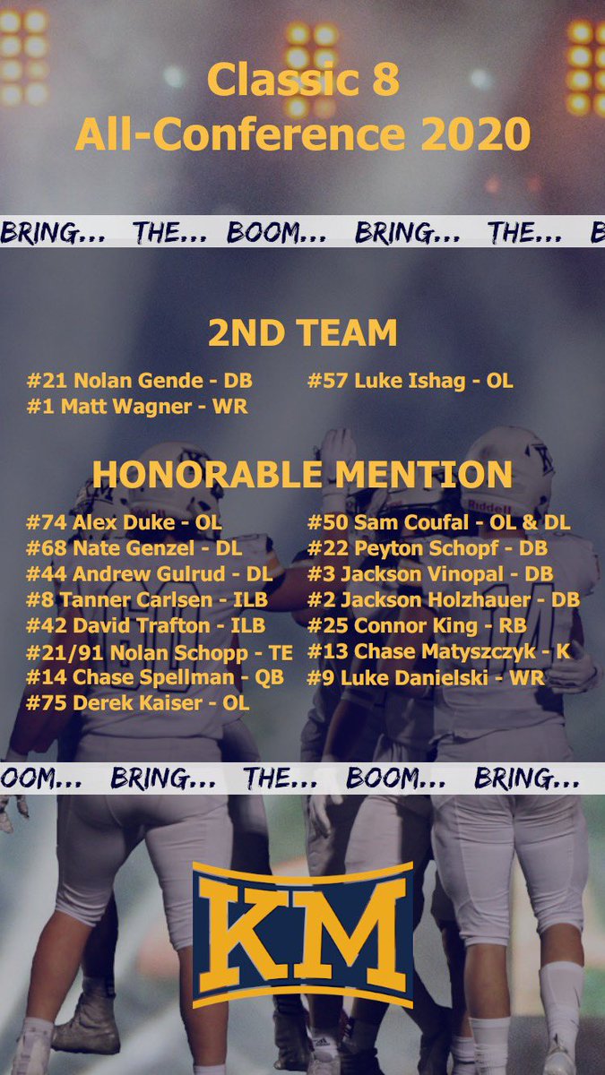 You’re work ethic in the off season did not go unrewarded... Congratulations to our All Conference recognitions! #BringTheBoom