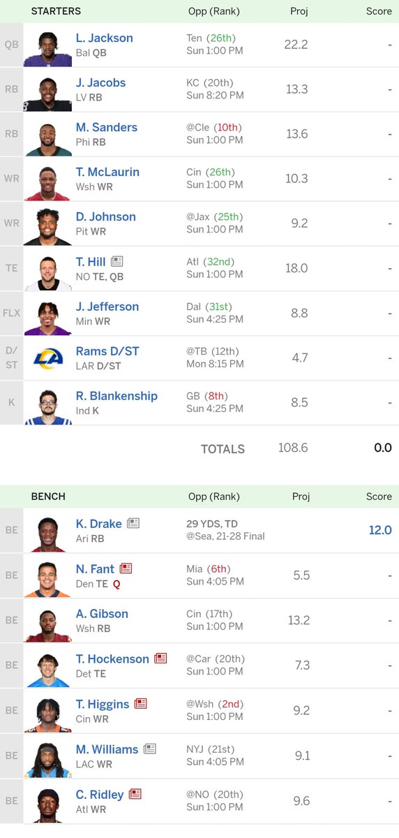 K5_Directrix's tweet photo. @RotoSuperstar good problem to have, but not sure what to do at WR2 and flex. Should I play Ridley/Gibson? https://t.co/x6NbMdaLNV