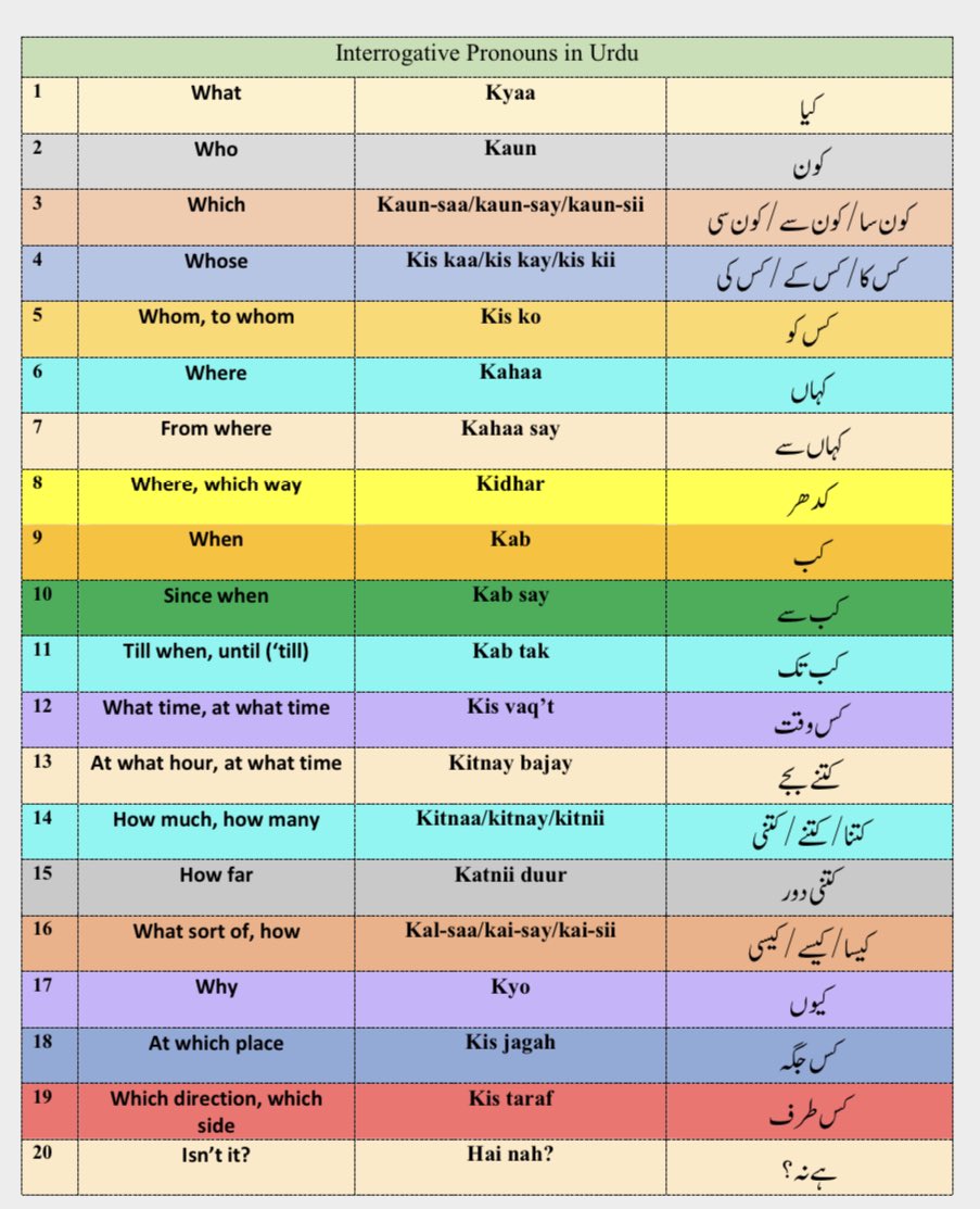 Sheraz Ali tweet media