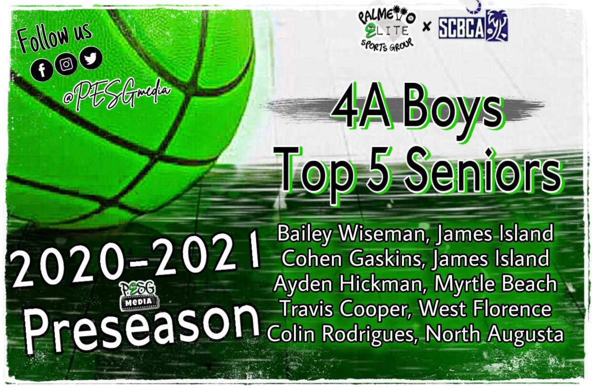 PESGmedia's tweet photo. @SCBCA Preseason awards have been released‼️ Congrats to all schools and athletes recognized‼️ 
#SCTop5Seniors4A 🏀
 @ambammm__ @tfrankkkk @tablittlefield @trinityyadamss @malayziah2 @baileywiseman23 @CohenGaskins @HickmanAyden @Travis2Cooper3 @ColinRodrigues8 https://t.co/5DOTraF7Ev