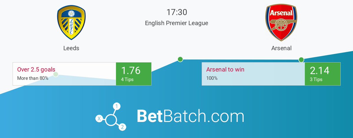 BetBatch's tweet photo. #LEEARS #PremierLeague 
Is this an easy win for Arsenal? Get all Tips 🔽
https://t.co/AwrEuOpgYQ https://t.co/NTJXyZHL3l
