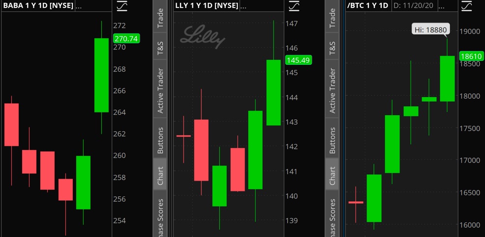 Tom Gentile Tomgentile Twitter