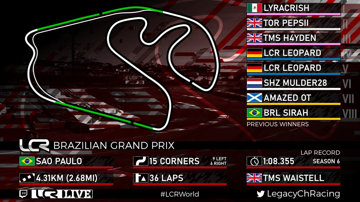 LegacyChRacing's tweet photo. It's time... 🕚

The final round of the #LCRWorld Championship is here! 🏆

🇧🇷 Brazilian Grand Prix
🏁 Race #145
🎮 @Formula1game
🕟 4:30pm UK time
🎥🇬🇧 https://t.co/jAeH5bV4R4
🎥🇧🇷 https://t.co/qcq5T7t3Di https://t.co/tqqg2Q6gcE