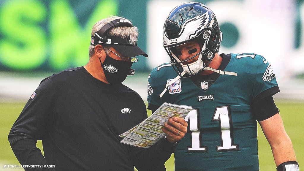 SportsCenter's tweet photo. The NFC East-leading Eagles have three wins this season.

Every NFC team outside of the NFC East has at least three wins as well 😳 https://t.co/aCPAgwatbK