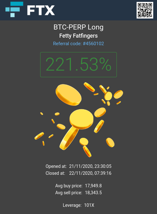 FettyFatfingers's tweet photo. 221.53% PnL on FTX's BTC-PERP contracts! #Bitcoin #cryptocurrencies #Crypto #cryptotrading https://t.co/xq7vmwTui0