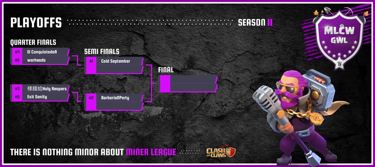 MinerLeagueCW's tweet photo. We are happy to announce the clans that made it into our Season 11 Playoffs! Congratulations to everyone who made it! https://t.co/tnGr2Jdem2