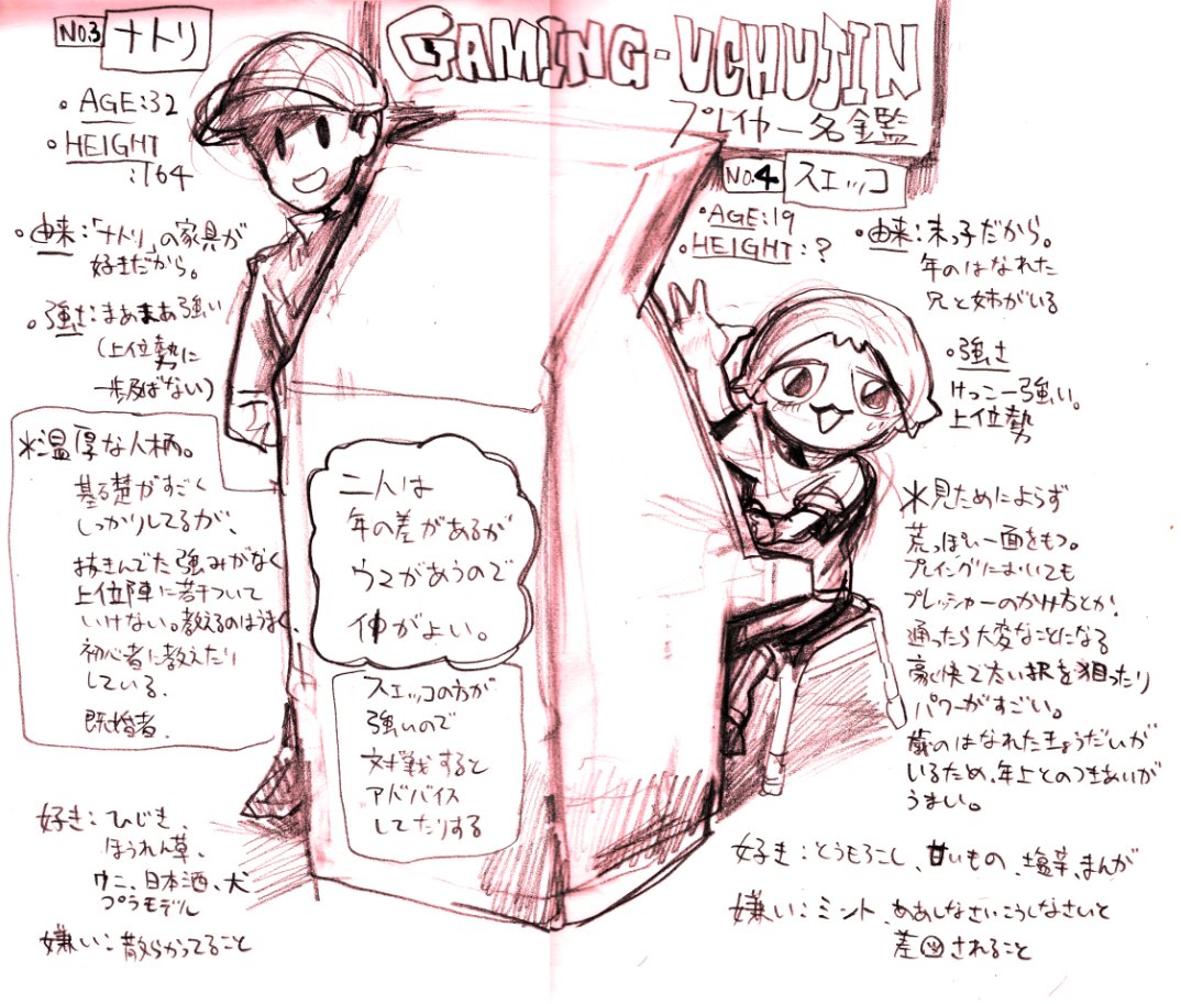 おまけ プレイヤー名鑑
No.3 ナトリ
no.4 スエッコ 