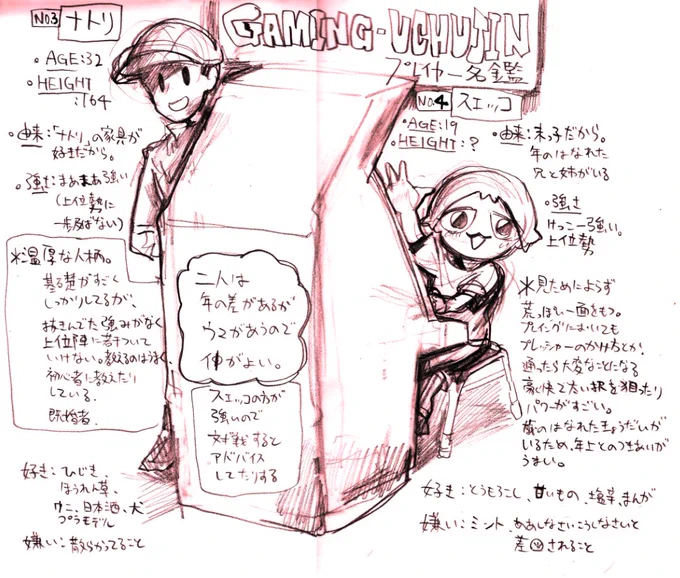 おまけ プレイヤー名鑑
No.3 ナトリ
no.4 スエッコ 