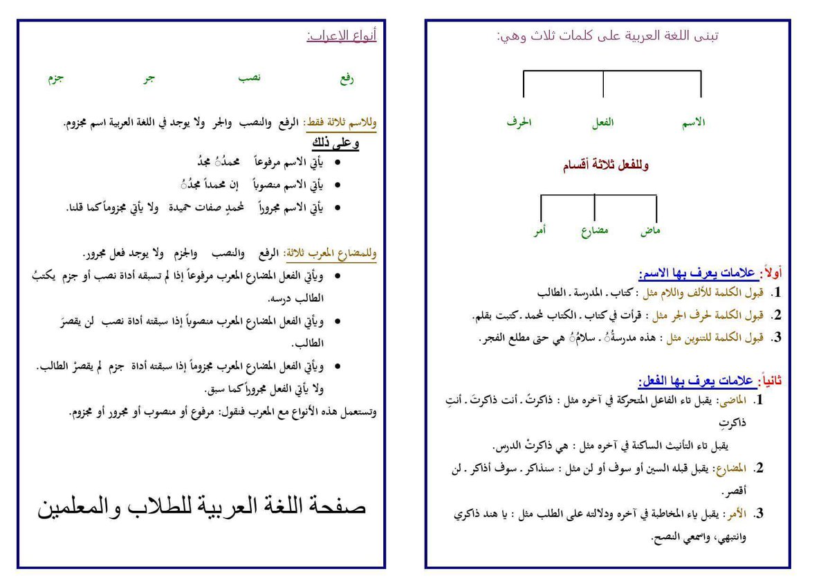 سلام هي حتى مطلع الفجر الحرف المظهر هو