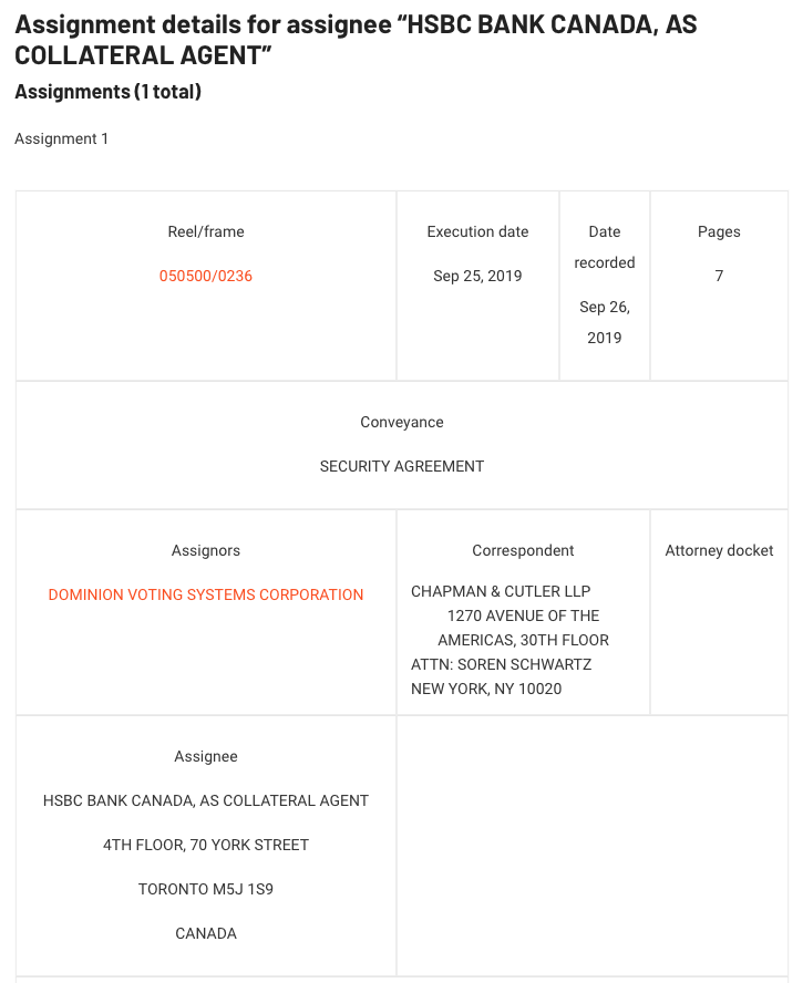  #Breaking  #BreakingNews  #DOMINION VOTING SYSTEM PATENTS GIVEN TO CHINA BANK (HSBC) AS COLLATERAL IN 2019 one day after  #Trump speech "We will NEVER serve Globalism"HSBC received ownership of IP of  #elections, ballots, systems, cyber & internet capacities.