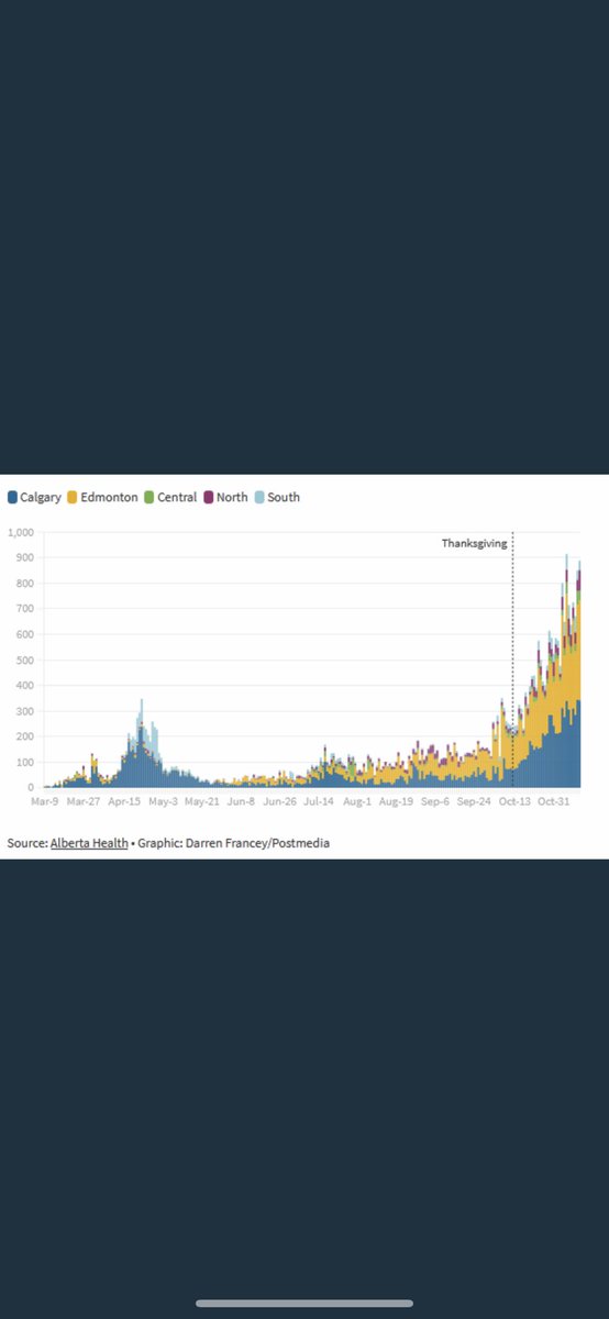 Andre Bertram tweet media