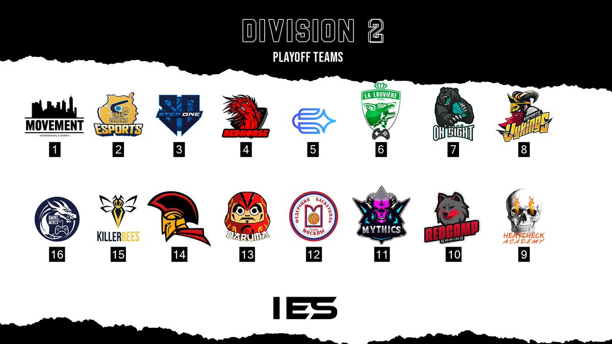 International E-Sports (IES) tweet media