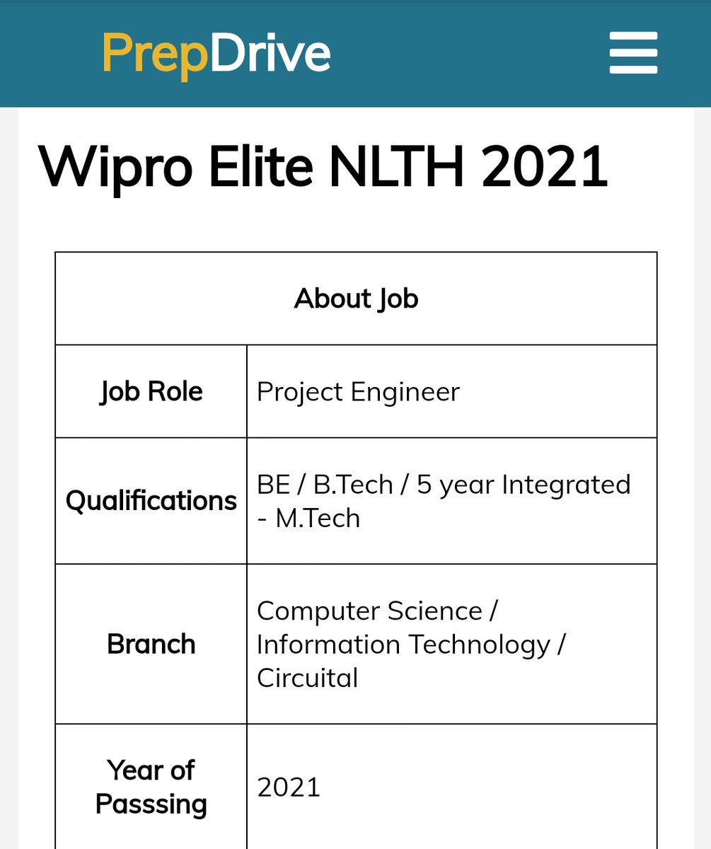 prepdrive's tweet photo. Wipro Elite National Talent Hunt 2021
Visit : https://t.co/iBpQk7i1sw
Join : https://t.co/RmdIO403Jj
#SoftwareEngineer #wipro
#nlth #JobSearch #jobseeker #jobhunt #JobVacancy #SoftwareEngineering https://t.co/f62oDjpjT9
