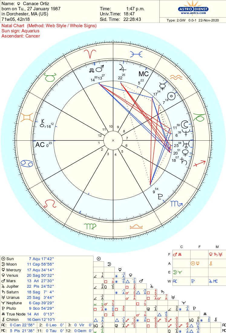 CosmicKitten87's tweet photo. @TheAstroDim Let’s discuss 😏 https://t.co/UzBYIMhRii