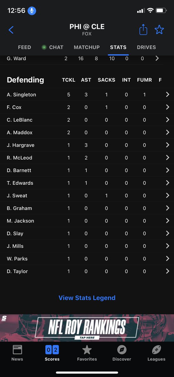 No big deal. Our boy ⁦<a href="/alexsingleton49/">Alex Singleton</a>⁩ ⁦<a href="/calstampeders/">Calgary Stampeders</a>⁩ ⁦<a href="/CFL/">CFL</a>⁩ just leading in tackles and recovered fumble for ⁦<a href="/Eagles/">Philadelphia Eagles</a>⁩ ⁦<a href="/NFL/">NFL</a>⁩  #recognize #stud