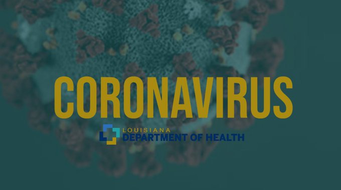 The Louisiana Department of Health reports 3,478 #COVID19 cases reported to the state since November 20, 2020. The total number of cases reported to the state is 220,192.

Of these cases, 3026 are confirmed cases and 452 are probable cases.