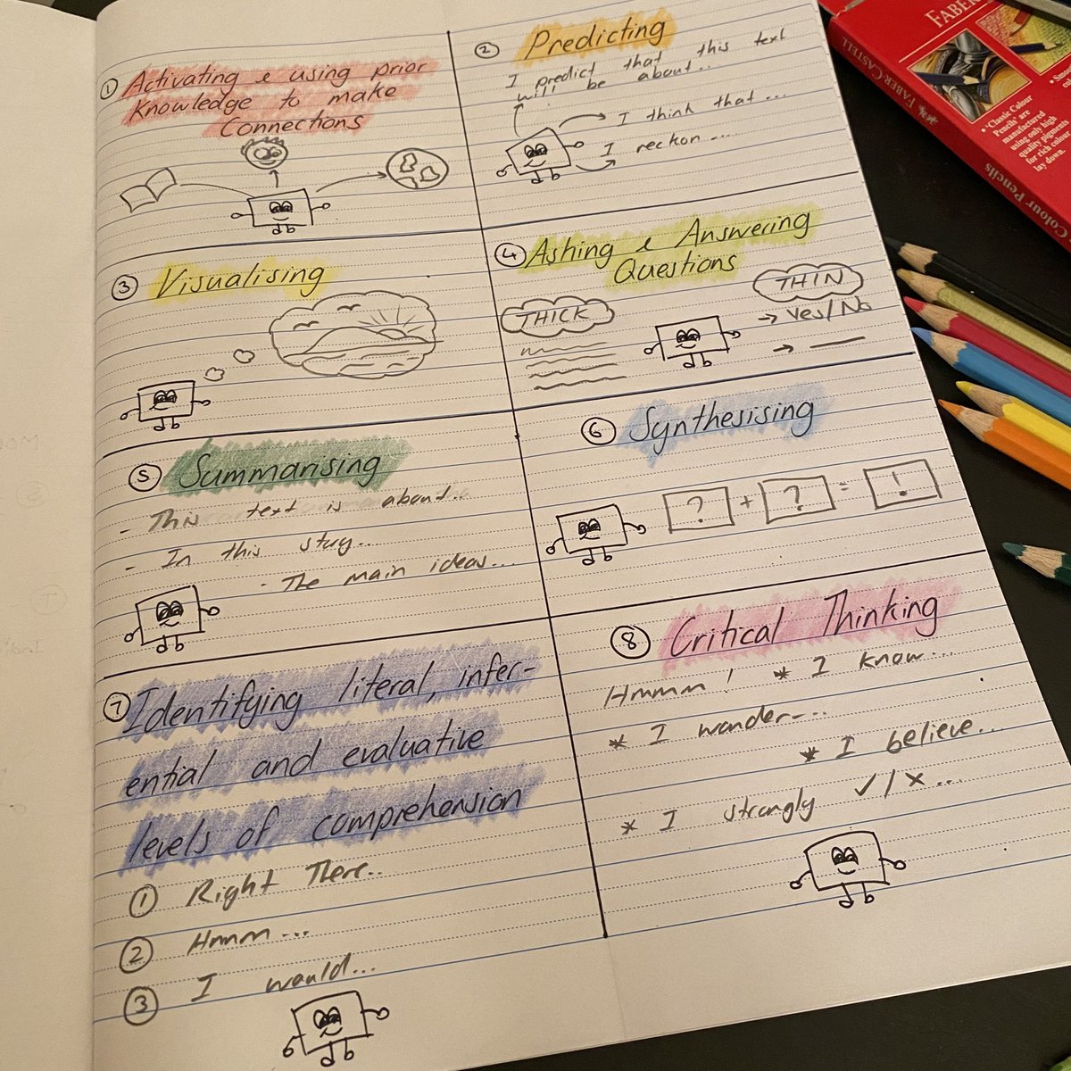 TheDigiTechDad's tweet photo. Sometimes I go rogue without my #iPad and go back to basics! #ReadersNotebook up and ready with a few mind maps for myself on the #ReadersWorkshopModel - anyone interested in connected and sharing ideas with how it’s used at your school? PM or comment below please! #Reading https://t.co/xw7DjpEJRg