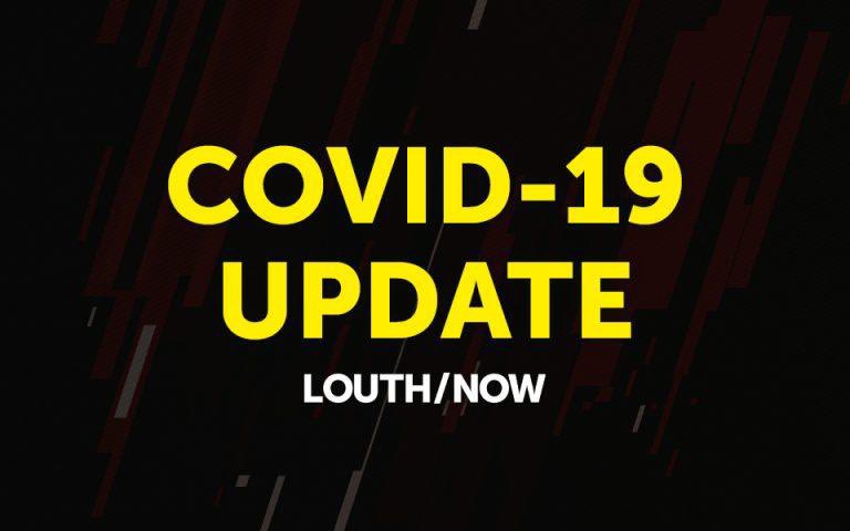 COVID-19 / 318 new Covid-19 cases in #Ireland as of midnight on Saturday. 14 of those in #Louth, the fifth highest figure nationally.

The county's 14-day incidence rate is 205.6, above the national average at 109.1.

There's been 265 new cases in #Louth in the 14 days to Sat.