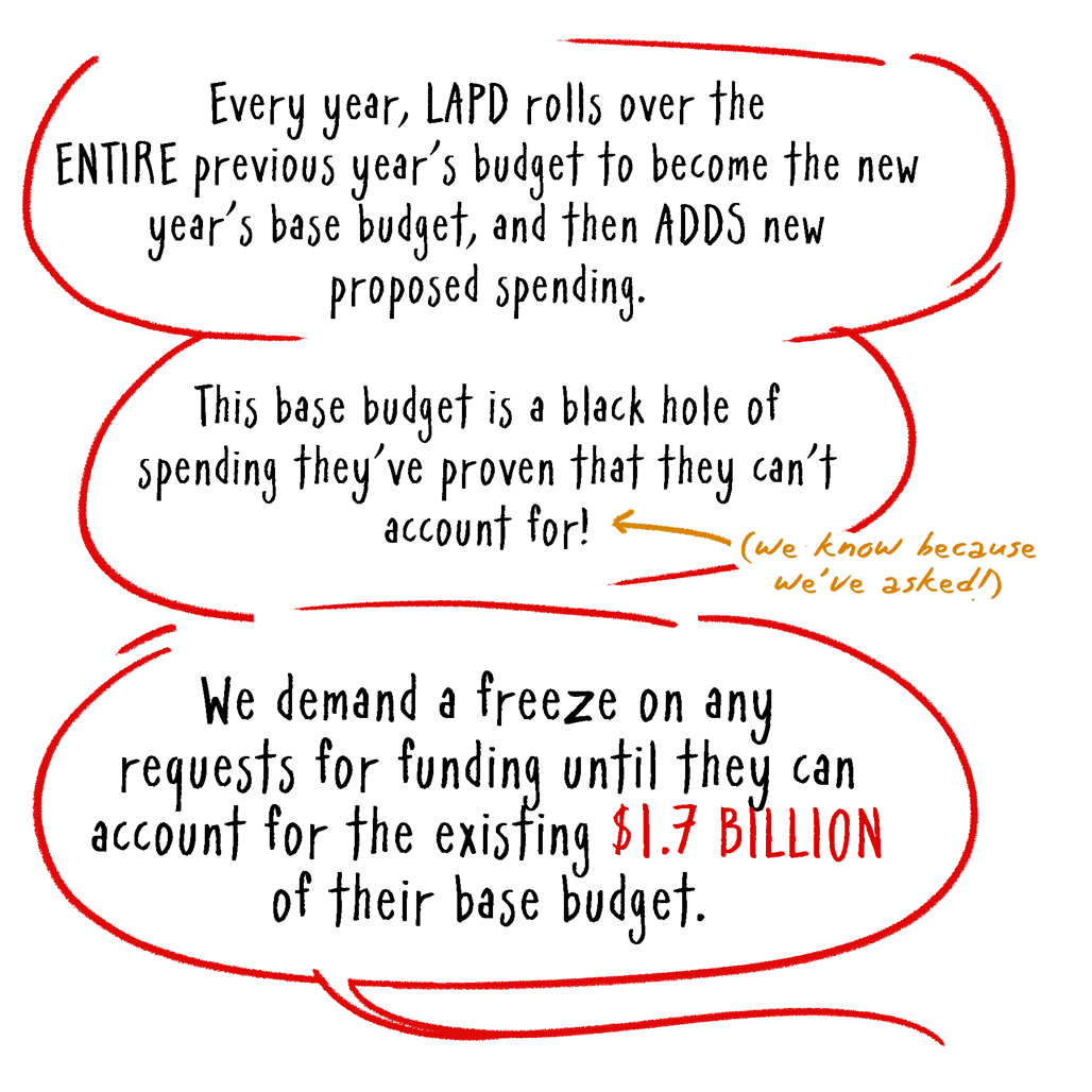 Every year, LAPD rolls over the ENTIRE previous year’s budget to become the new year’s base budget, and then ADDS new proposed spending. This base budget is a black hole of spending they’ve proven that they can’t account for - we know because we’ve asked.