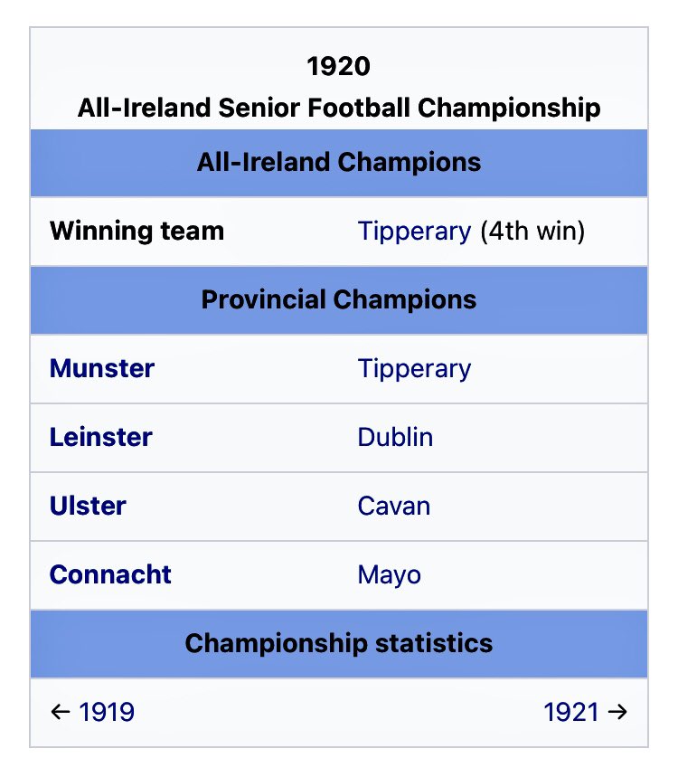 CllrSeanKelly's tweet photo. You couldn’t make this up - 100 years later in the strangest of years   #BloodySunday100 #corkvtipp #DonVCav @officialgaa https://t.co/D6BmEQ0XUN
