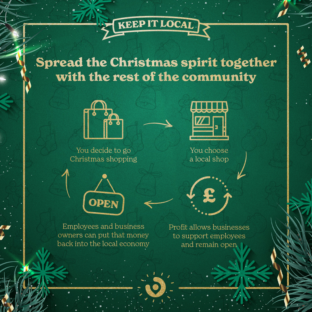 KeepItLocal_Gib's tweet photo. Spread the Christmas spirit with the rest of community #KeepItLocalGibraltar https://t.co/h0XvVzLx7w