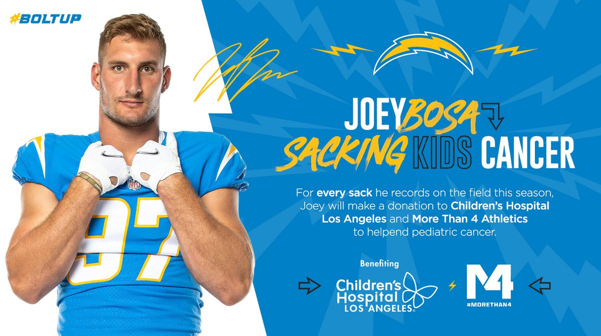 ChargersCR's tweet photo. Sacks on sacks on sacks ⚡⚡⚡
Join the @jbbigbear pledge at https://t.co/NPFDPDyA1m https://t.co/nZp5ZStBcP