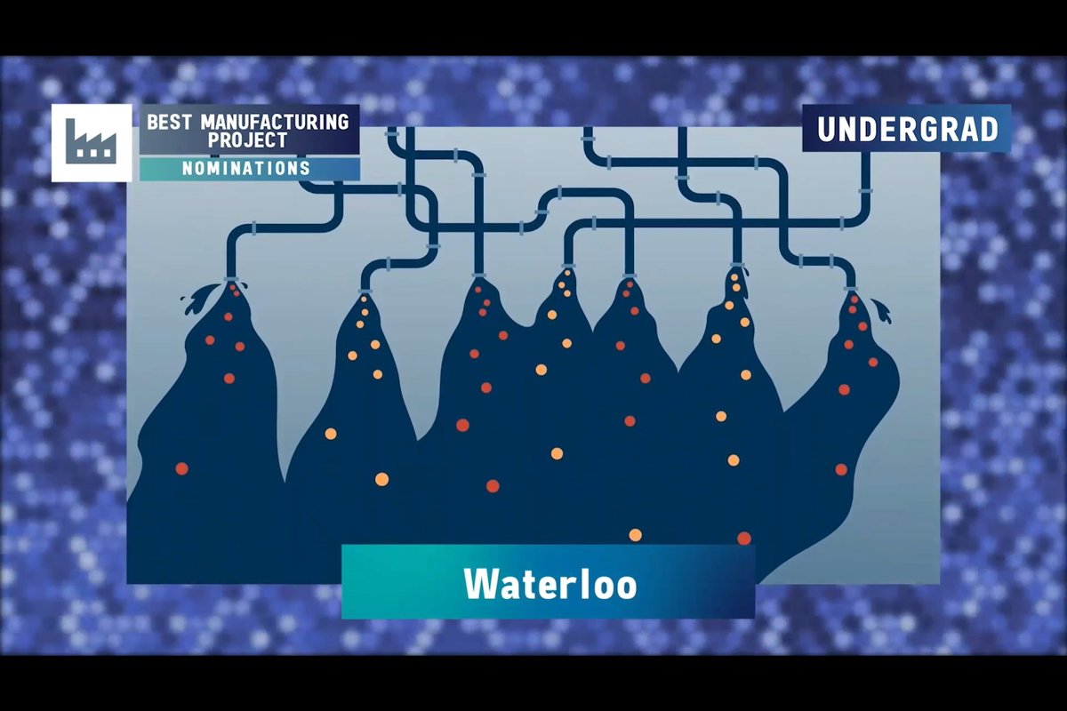 Waterloo iGEM tweet media