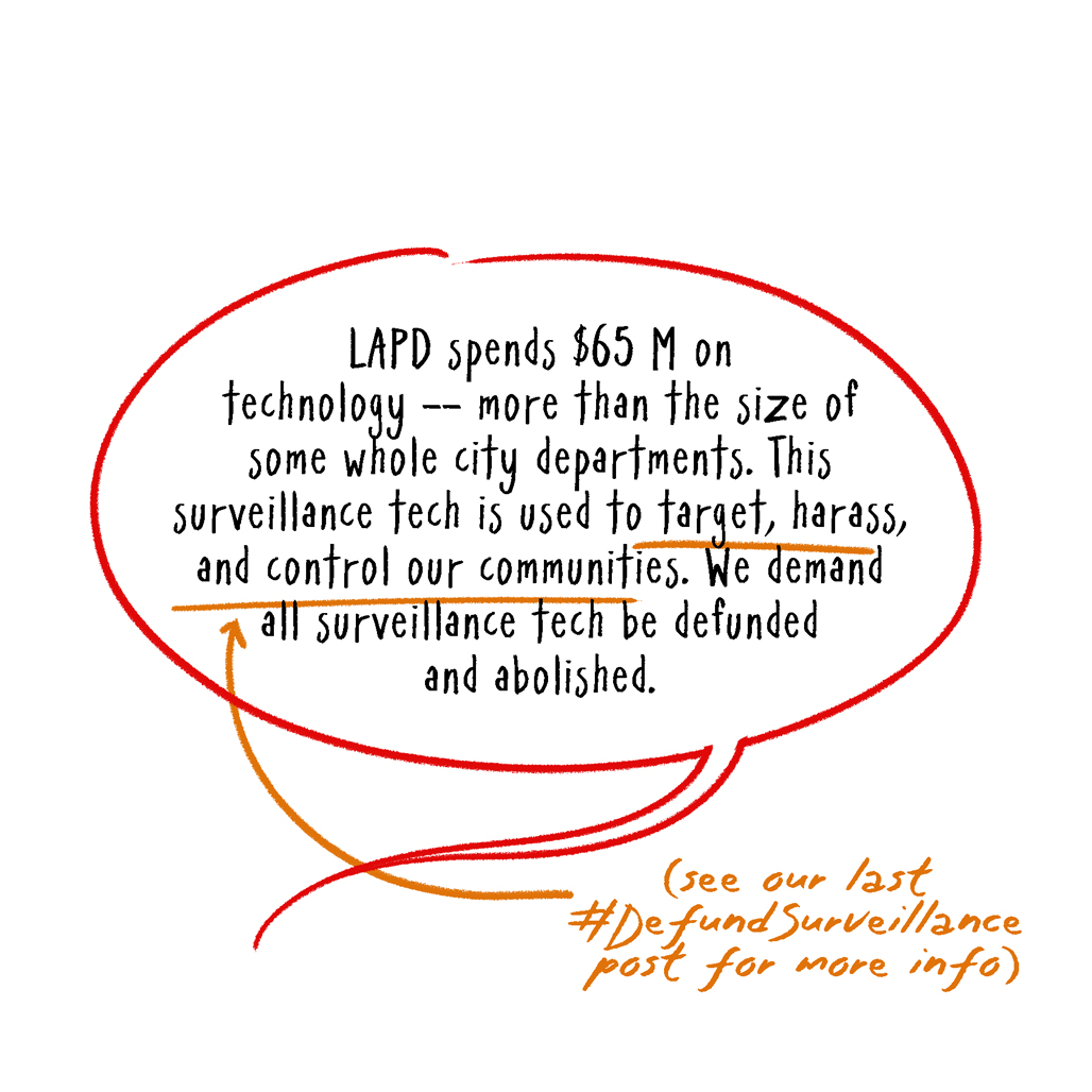 LAPD spends $65 M on technology -- more than the size of some whole city departments.This surveillance tech is used to target, harass, and control our communities. We demand all surveillance tech be defunded and abolished.