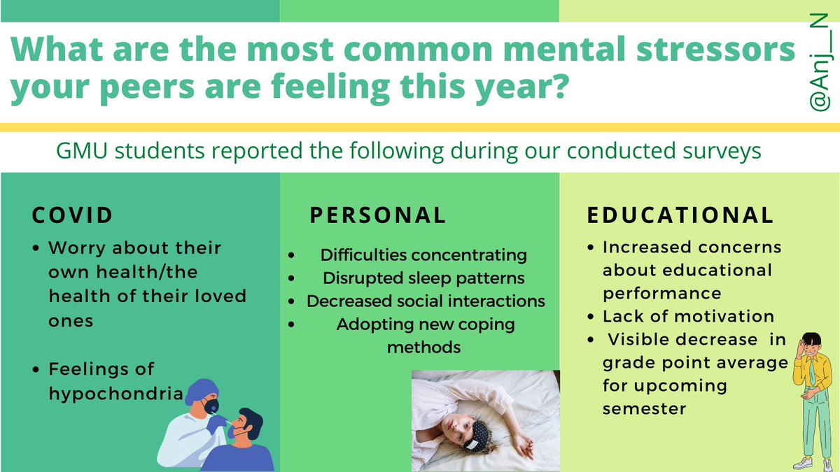 Anj__N's tweet photo. #mentalhealth4commonwealth #MimsPR https://t.co/Ge9OyXzYw5