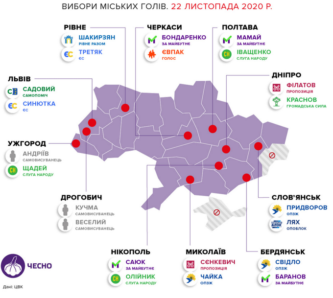 Дільничні виборчі комісії Рівного підрахували 100% голосів, переміг Третяк від "ЄС" - Цензор.НЕТ 3523