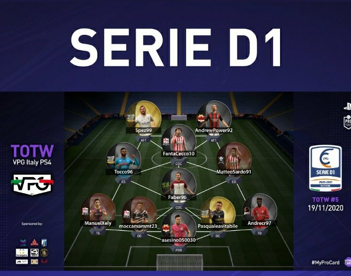 WildBulls_'s tweet photo. ⚠️TOTW @VPG_Italy
Congrats to our players to be on the TOTW of @VPG_Italy Serie D1 🇮🇹:
♦️#AndrewPower92
♦️#asesino050030 (@ramonnrodri)
Good job brothers 👏🤝
#VamosBulls
#RDGWLB🔥🐃 https://t.co/63gtjaEIDN