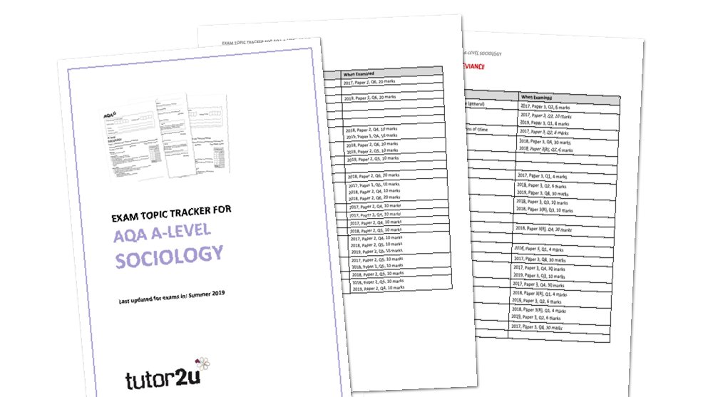 tutor2uSoc's tweet photo. AQA A-Level Sociology
Exam Paper Topic Tracker (2017-2019)
Topic-by-topic listing of when (if) examined so far
https://t.co/ogHDTyDUvn
#SOCED #SOCMiC #SOCCUID #SOCRM #SOCFAM #SOCBiS #SOCGD #SOCM #SOCCD #SOCTM https://t.co/eaNAEsAUkW