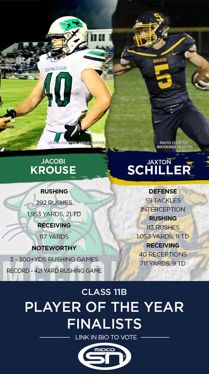 Thank you <a href="/MidcoSN/">midcosports</a> for the recognition and consideration for this award!