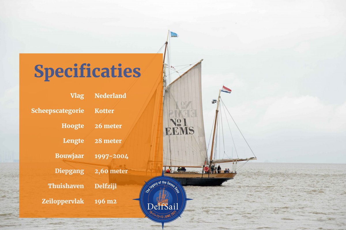 ⛵⚓ De Loodskotter Eems No.1 is een replica van een 19e eeuwse loodsboot, zoals die in de 19e eeuw dienst deed op de Eems. Deze kotter is tussen 1997 en 2004 gebouwd d.m.v. een werk/leertraject en wordt nu vooral gebruikt voor zeiltochten.

Lees meer 👇
delfsail.nl/nl/schepen/loo…